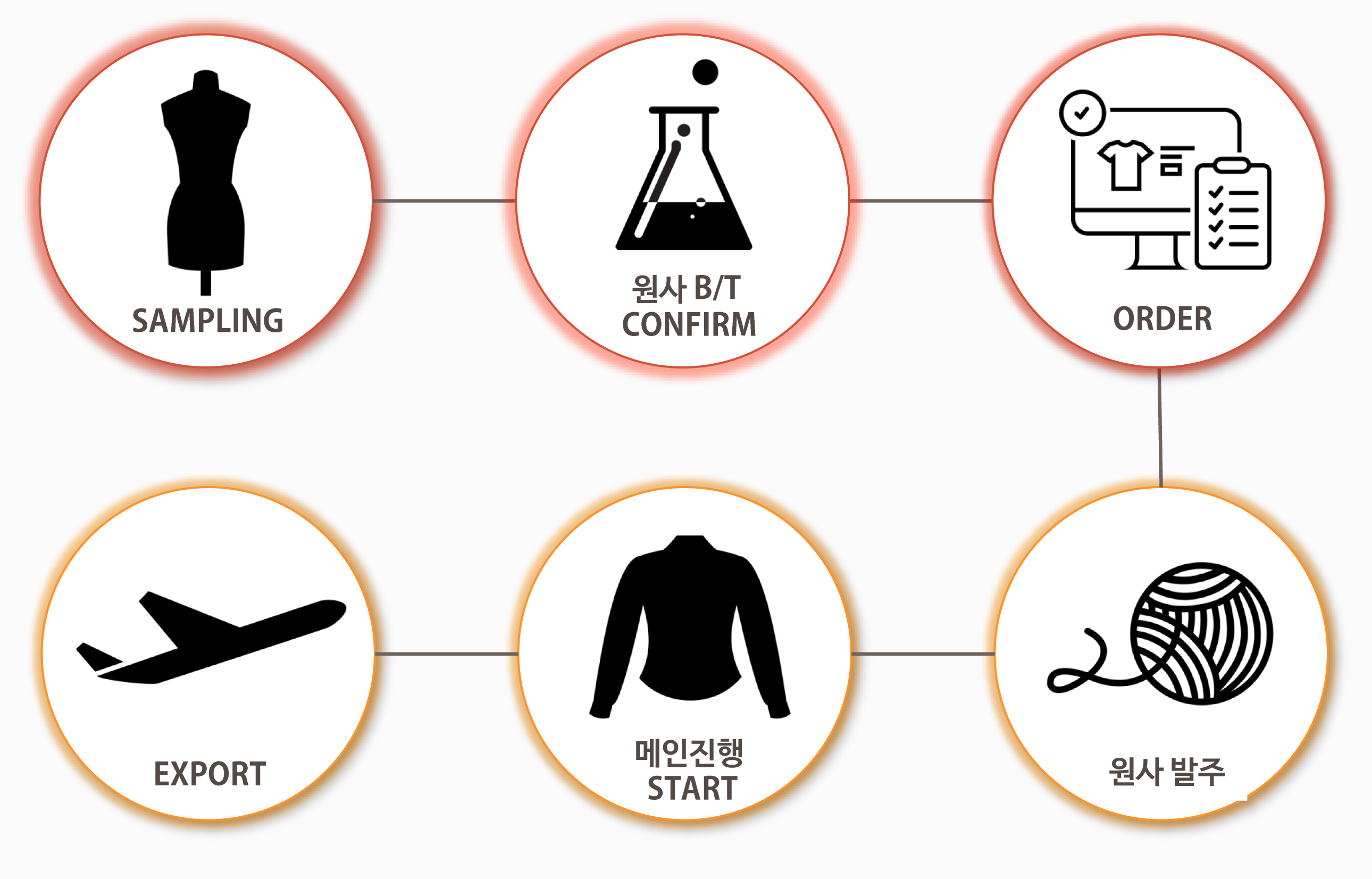 CASHMERE-PROJECT-BY-SDDG-LLC2-25.jpg CASHMERE-PROJECT-BY-SDDG-LLC2-25.jpg